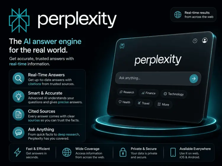 Perplexity Pro