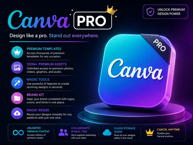 Canva Pro